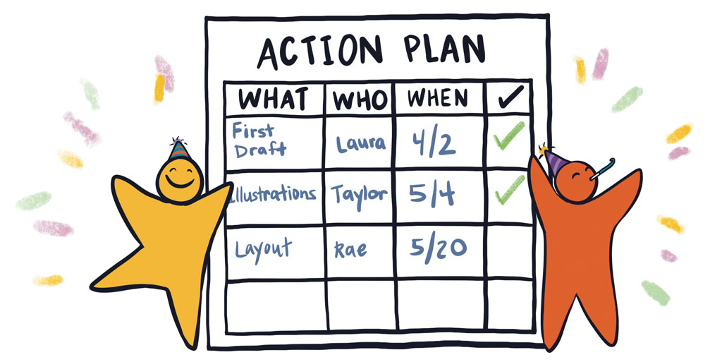 Diagram of an action plan with "who what when" and two celebrating people