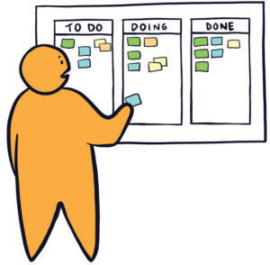 project leader moving cards on a kanban board