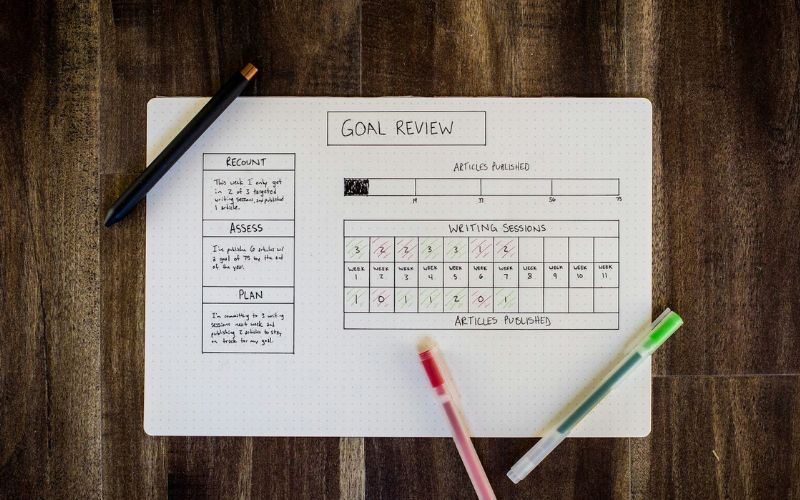 Power in Reflection. Learn From Your Leading. Get Your Purpose-Driven Plan for 2026 NOW.